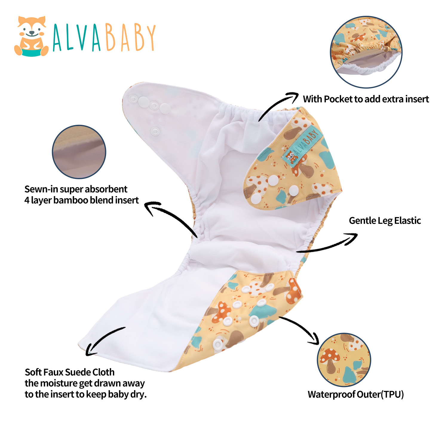 U Pick ALVABABY Hepsi Bir Arad - Pampers Diaper Premium Care incelemesi ve fiyatı